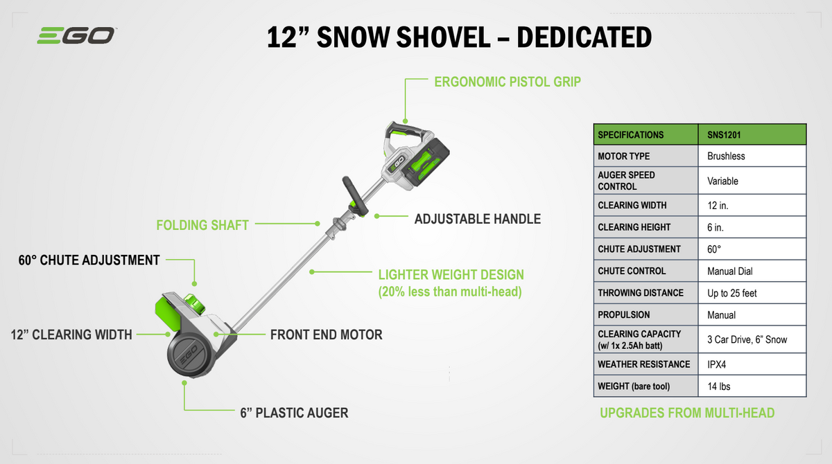 EGO Power+ SNS1200 Dedicated 12″ Snow Shovel Bare Tool – Battery and Charger Not Included