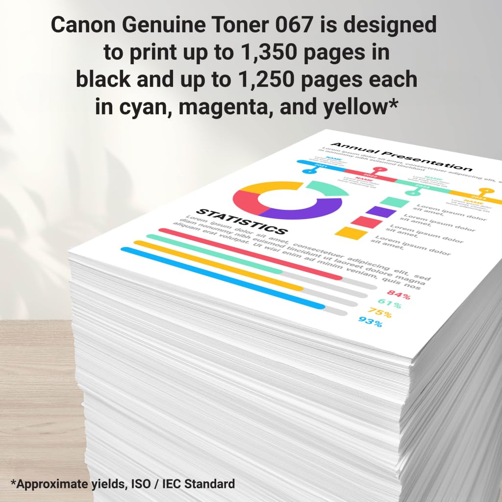 Canon 067 Standard-Yield Toner Cartridge 4-Pack, Black, Cyan, Magenta and Yellow