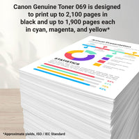 Canon 069 Standard-Yield Toner Cartridge 4-Pack, Black, Cyan, Magenta and Yellow