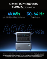 Anker SOLIX C2000 Gen 2 Power Station with 400W Bifacial Solar Panel