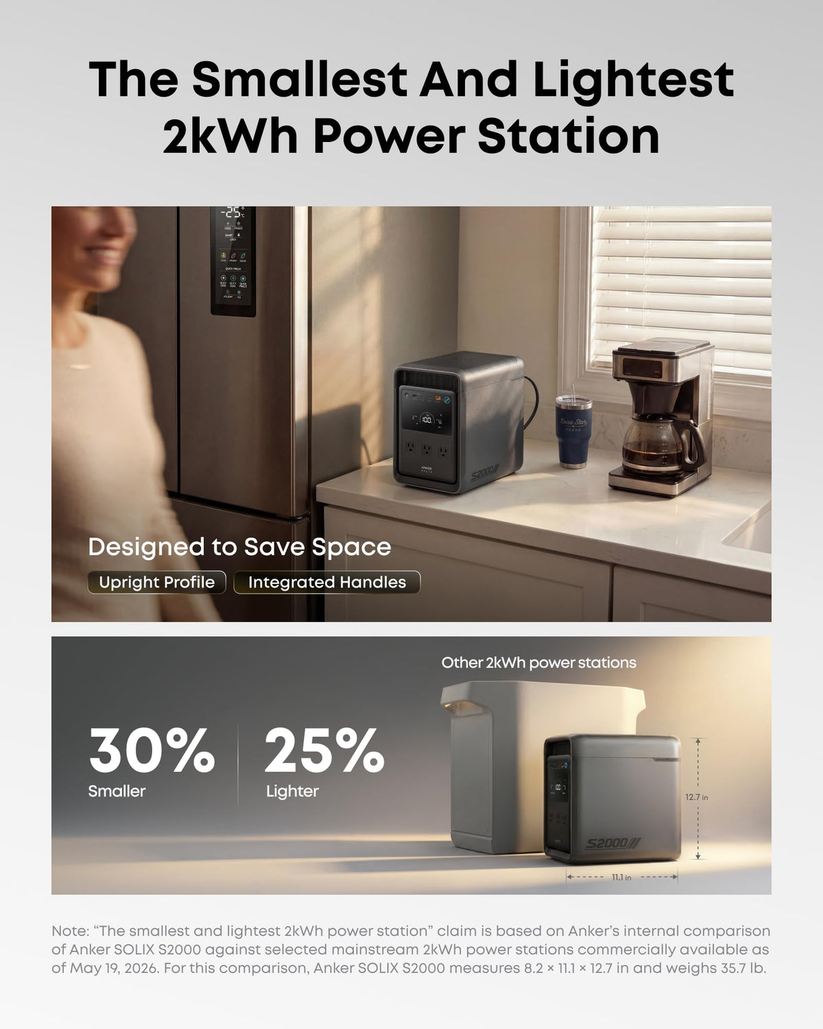 Anker SOLIX S2000 Portable Power Station with 400W Solar Panel