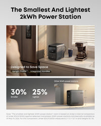 Anker SOLIX S2000 Portable Power Station with 400W Solar Panel