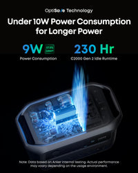 Anker SOLIX C2000 Gen 2 Power Station with 400W Bifacial Solar Panel