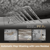 Robot Vacuum And Mop 20000Pa Conquers Obstacles Up To 2.4In Liftable Brush And Mops White