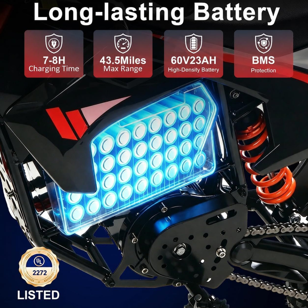 ONK Electric Dirt Bike – 4500W Peak Motor with 60V 28.8Ah Battery & Full Suspension – 1.7V